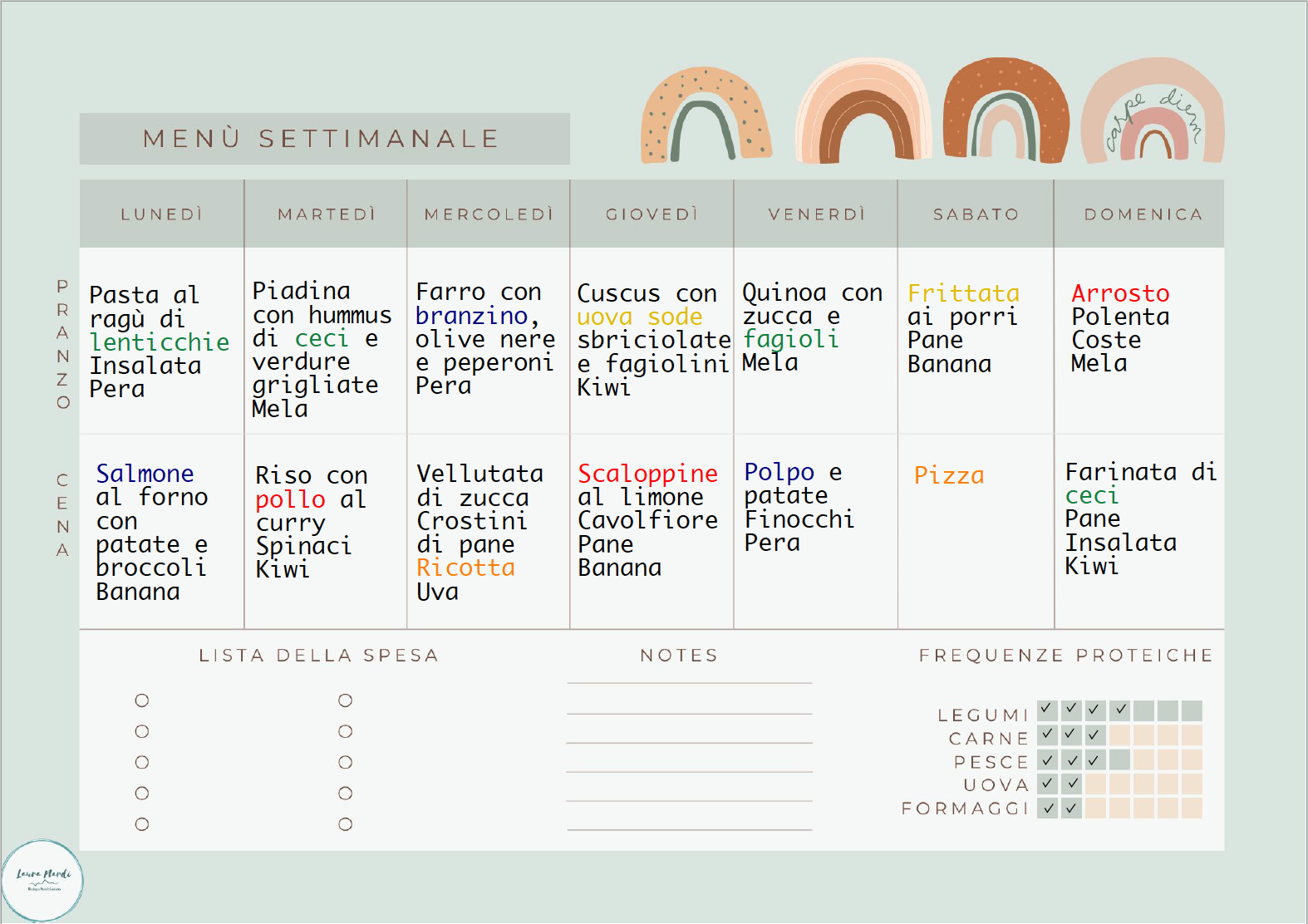 Pianificare i pasti della settimana (con un menù bonus): ecco come