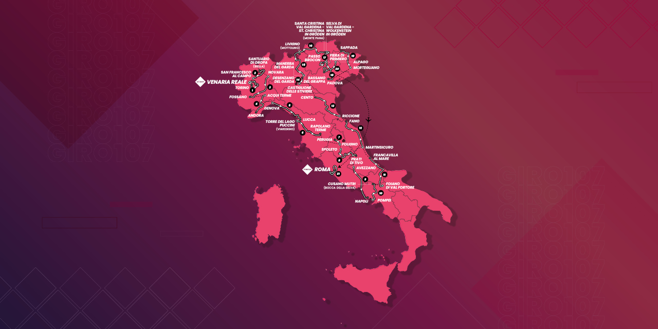 Giro D